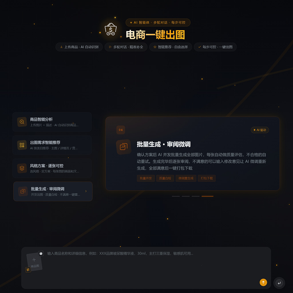 方版素材：海报与图文生成参考